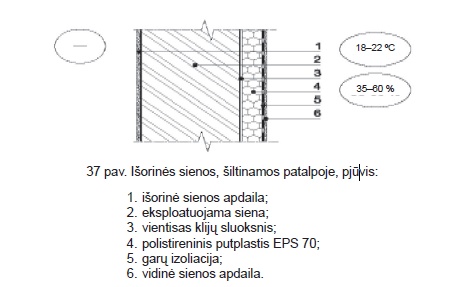 Sien iltinimas I Vidaus Kauno ilas sien-iltinimas-i-vidaus-kauno-ilas